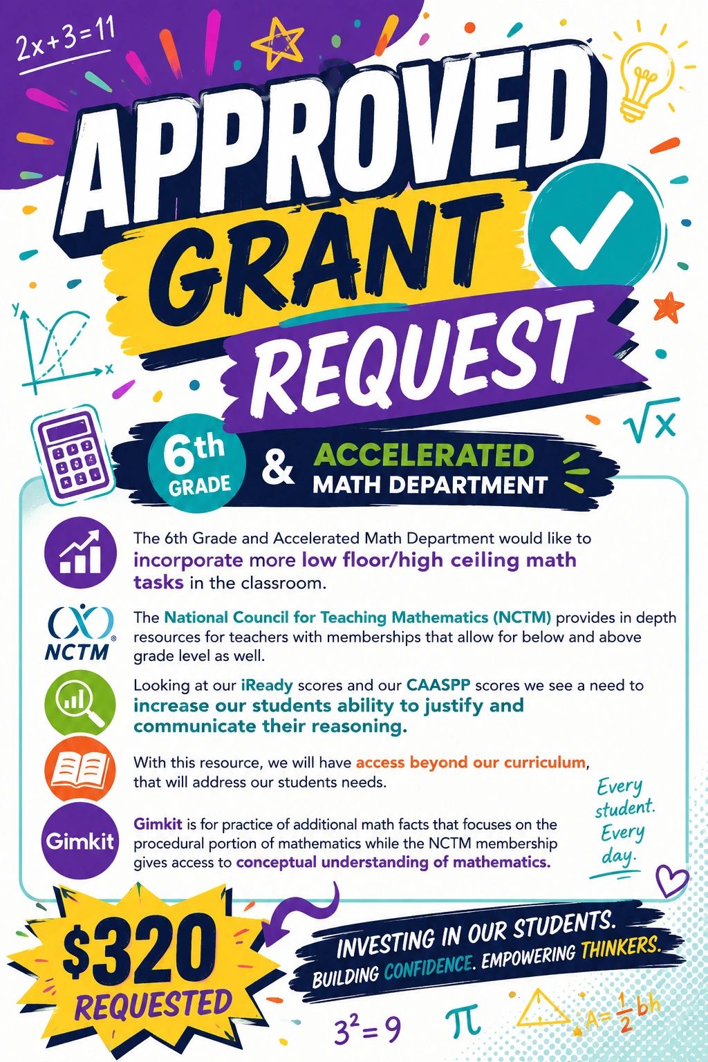6th grade math department grant approval